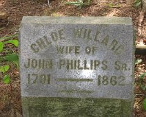 Chloe Willard Phillips