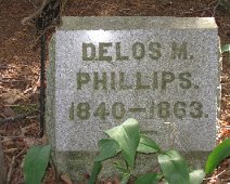 Delos Phillips