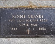 Kinne Graves