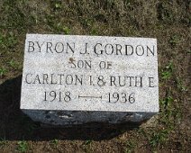 Gordon_Byron