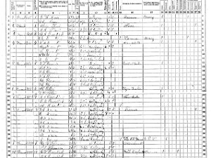 1865 Census-Towns A-E