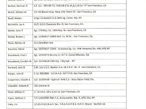 WW-II Christian Temple List of Veterans This list is on file at Town Clerk's Office, Wellsville NY. Transcribed by Sylvia LaChance for the website.